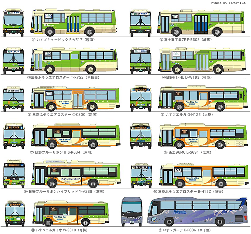 バスコレクション 都営バス エアロスター - 鉄道模型
